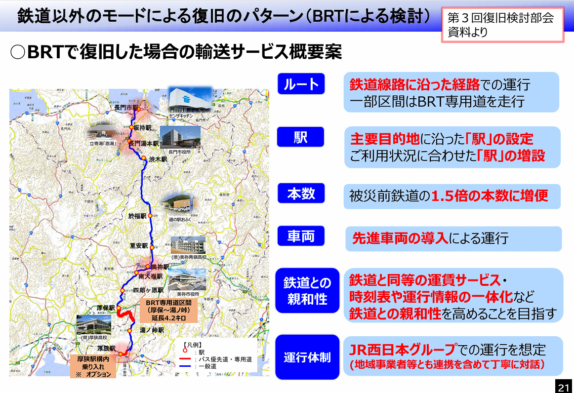 BRTによる復旧イメージ（協議会資料より）