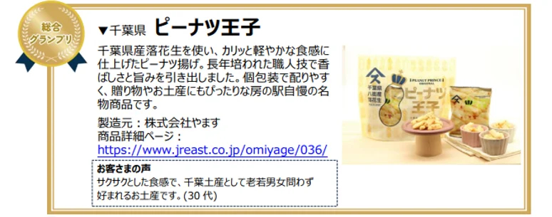 総合グランプリ「ピーナツ王子」