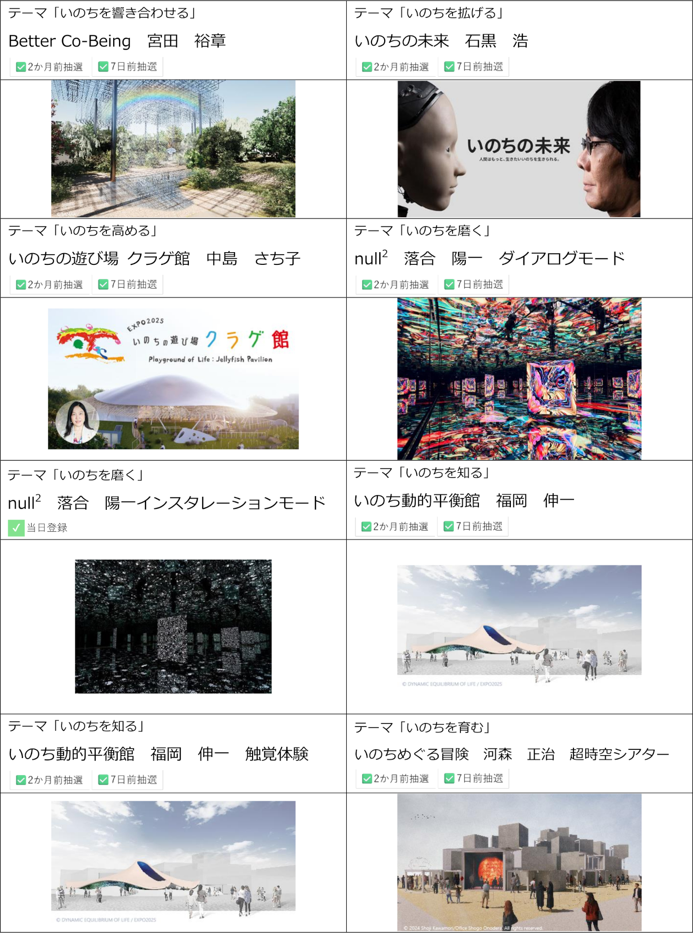 シグネチャーパビリオン 対象リスト