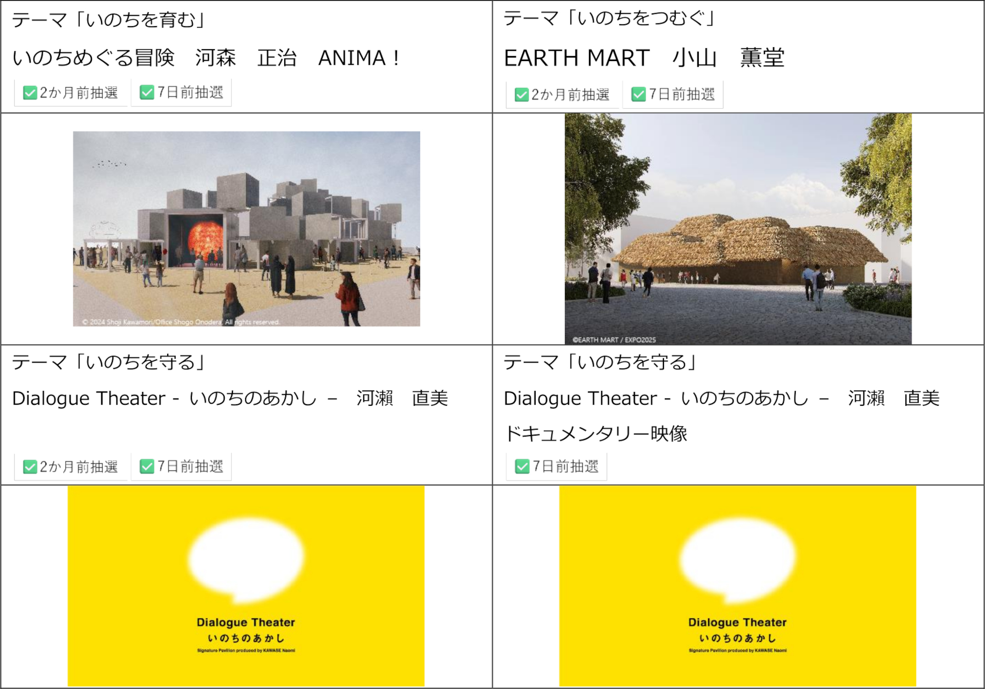 シグネチャーパビリオン 対象リスト