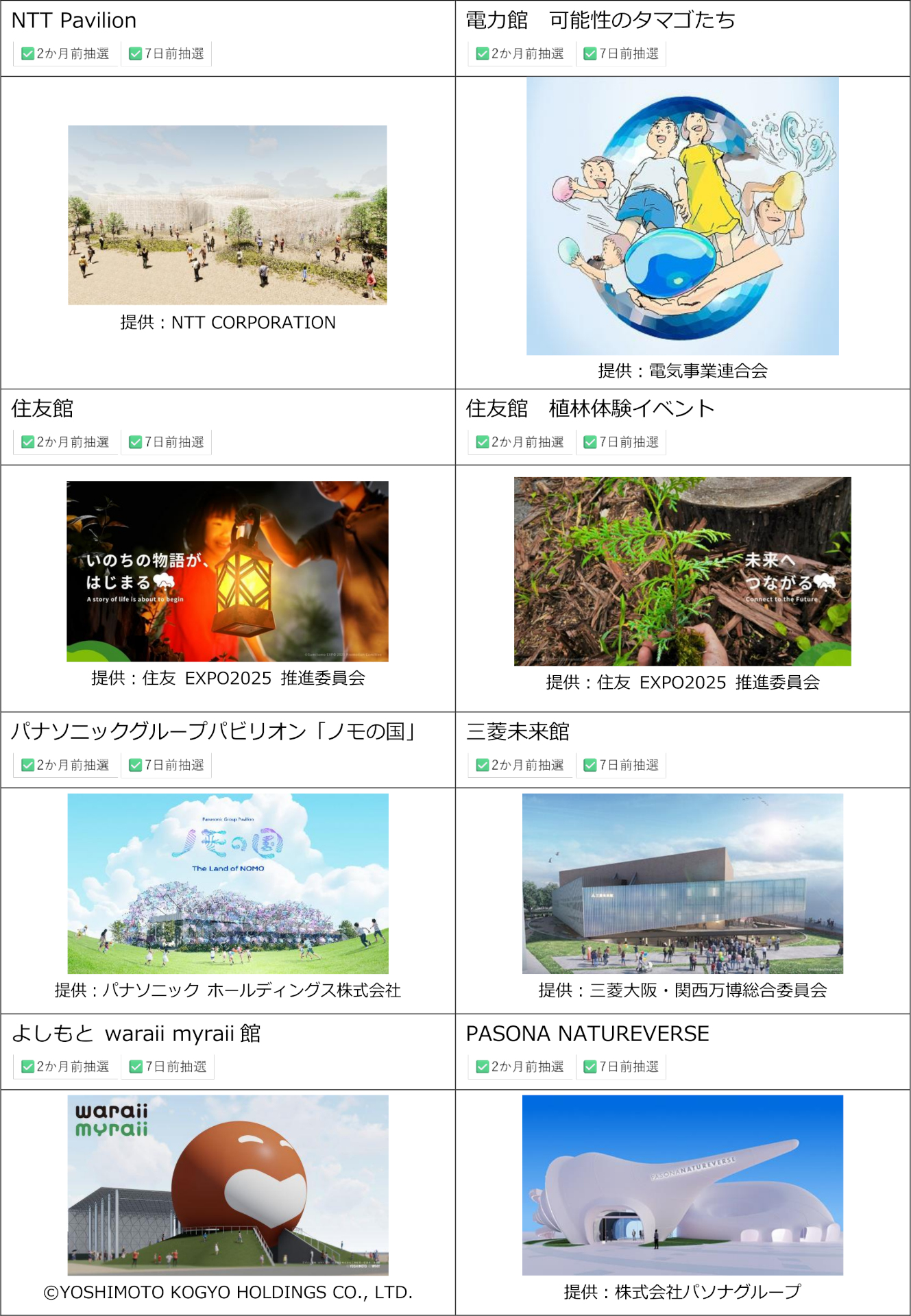 民間パビリオン 対象リスト