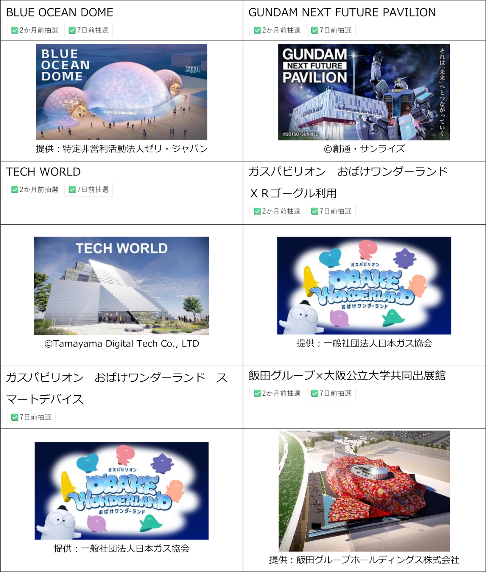 民間パビリオン 対象リスト