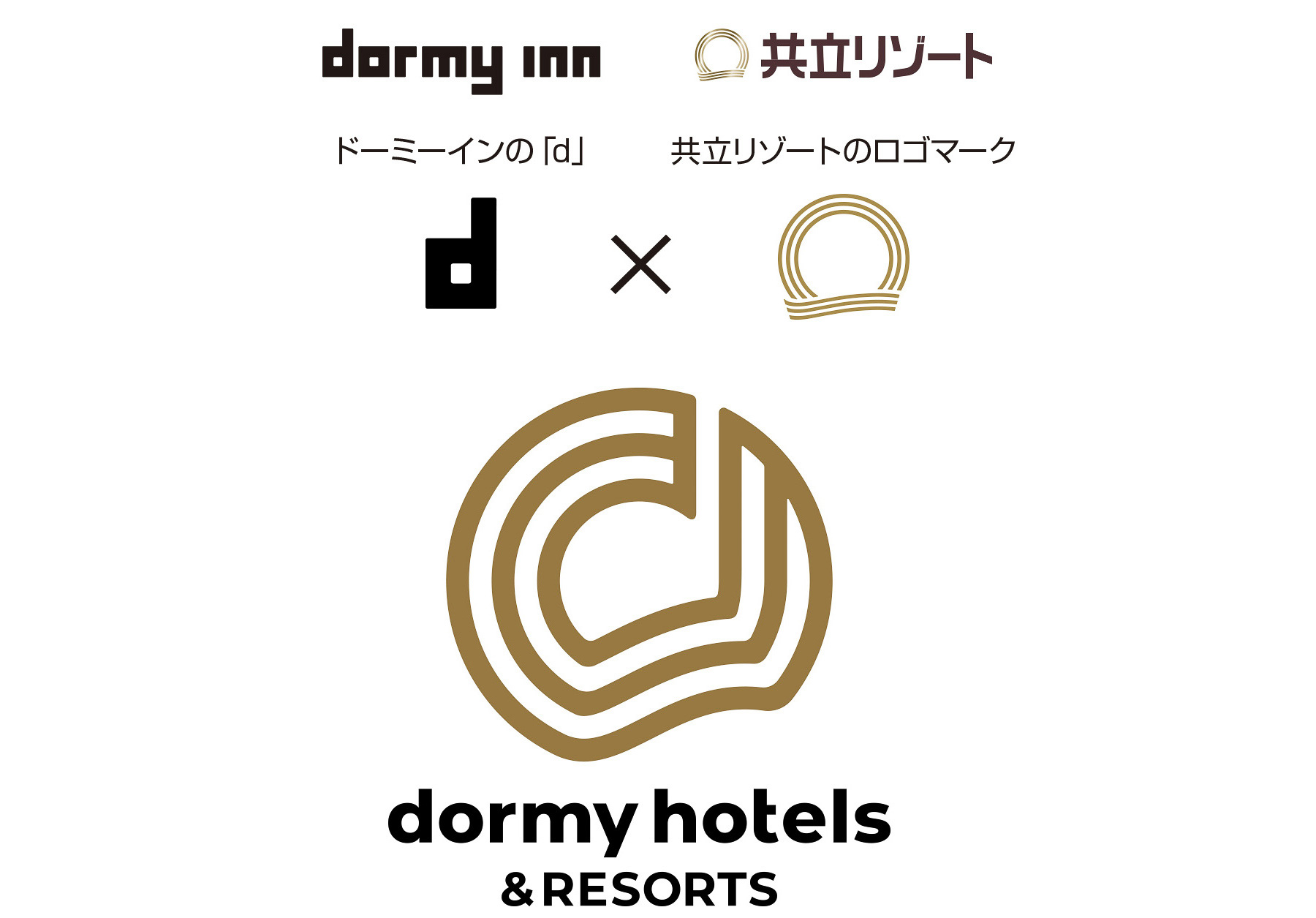 ドーミーインと共立リゾートのロゴマークが統合