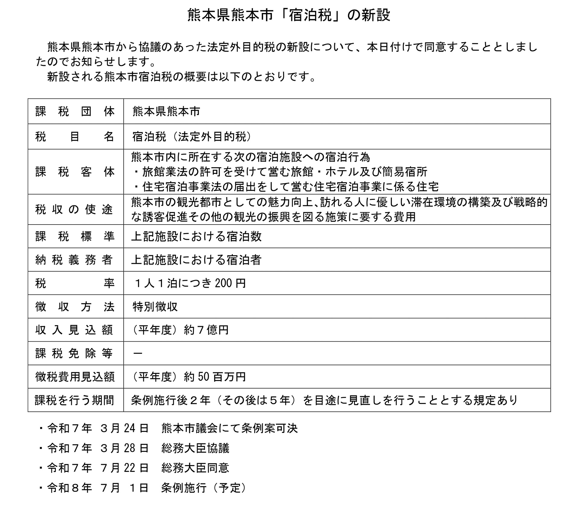総務省発表の資料