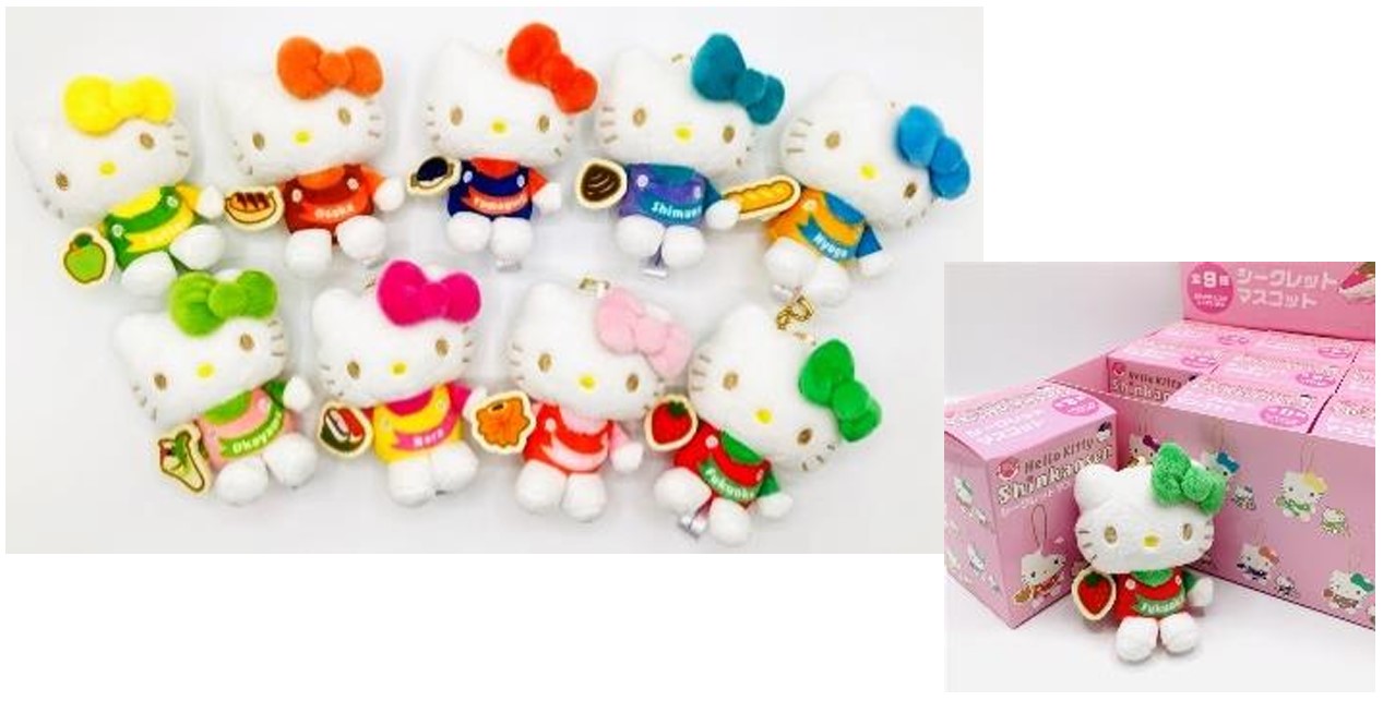 ハローキティ新幹線 地域 ハローキティ シークレット マスコット