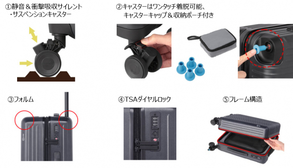 各部仕様（外装）