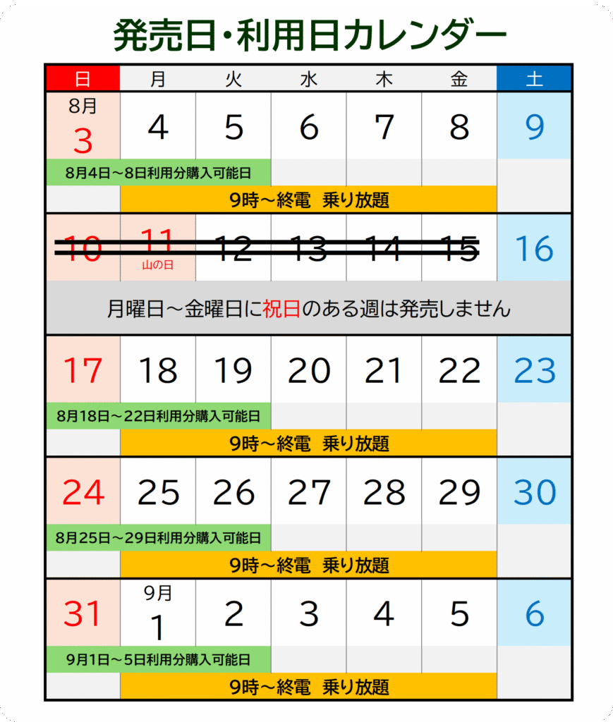 購入・利用日カレンダー