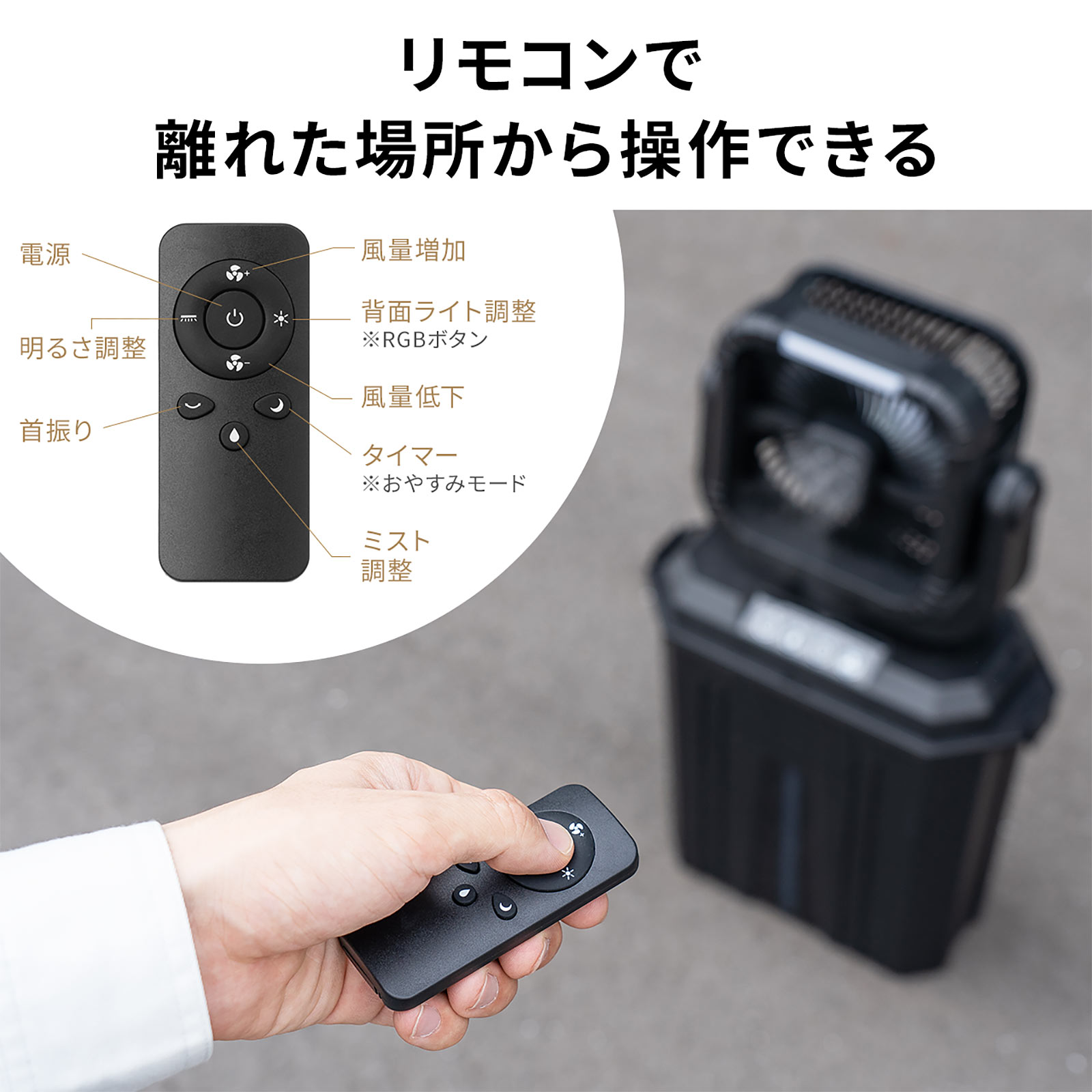 リモコンが付属する