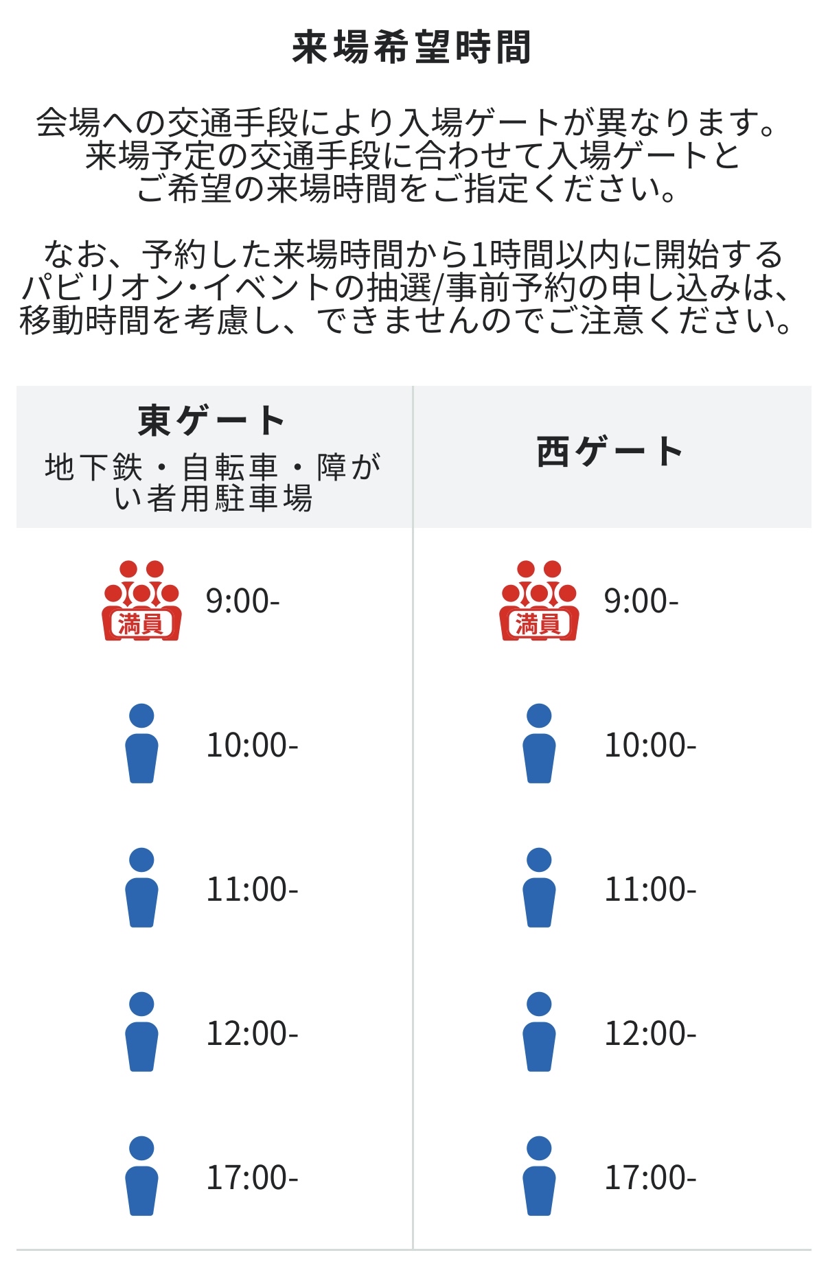 例えばお盆明けの8月18日は午前中の来場予約も可能（7月31日時点）。入場時間が10時の場合、パビリオンが予約できる時間帯は11時以降になるので注意したい