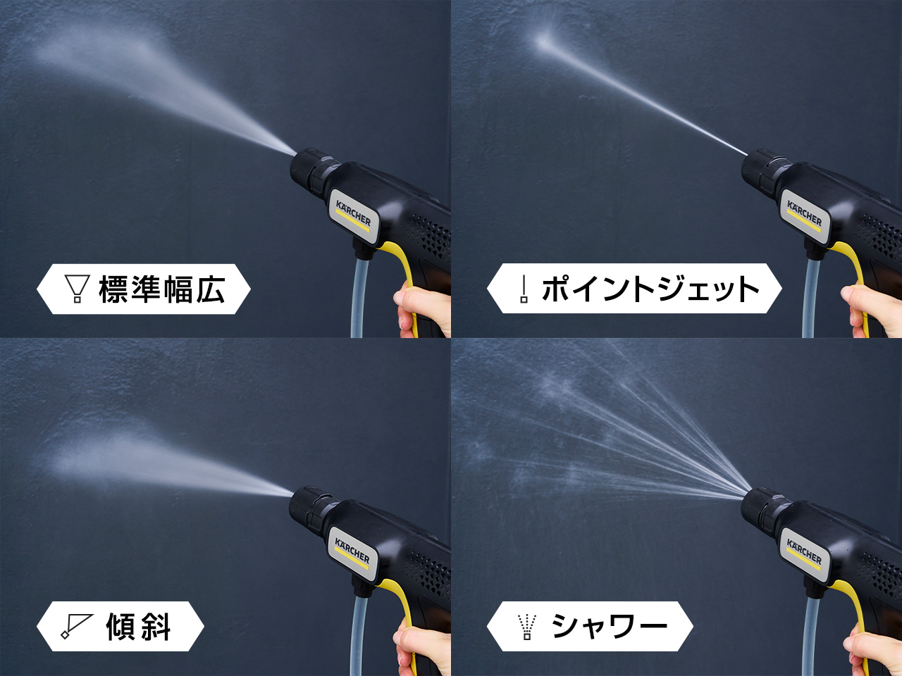 4in1ノズルを搭載