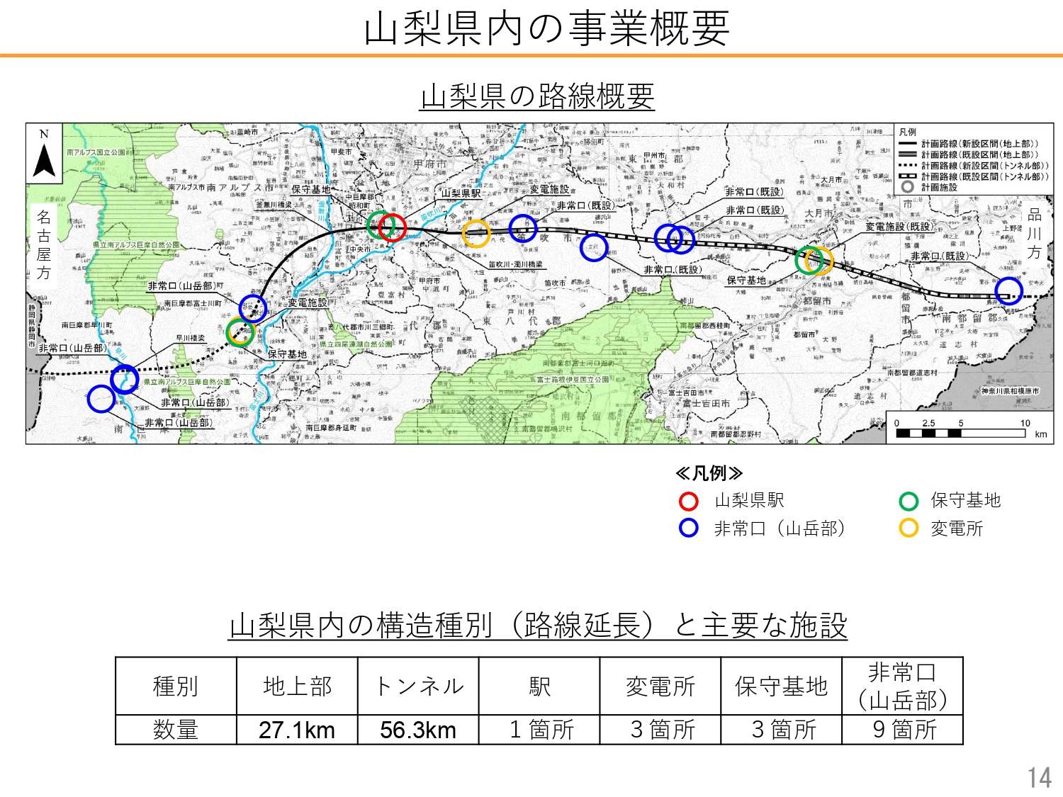 山梨県内の工事概要