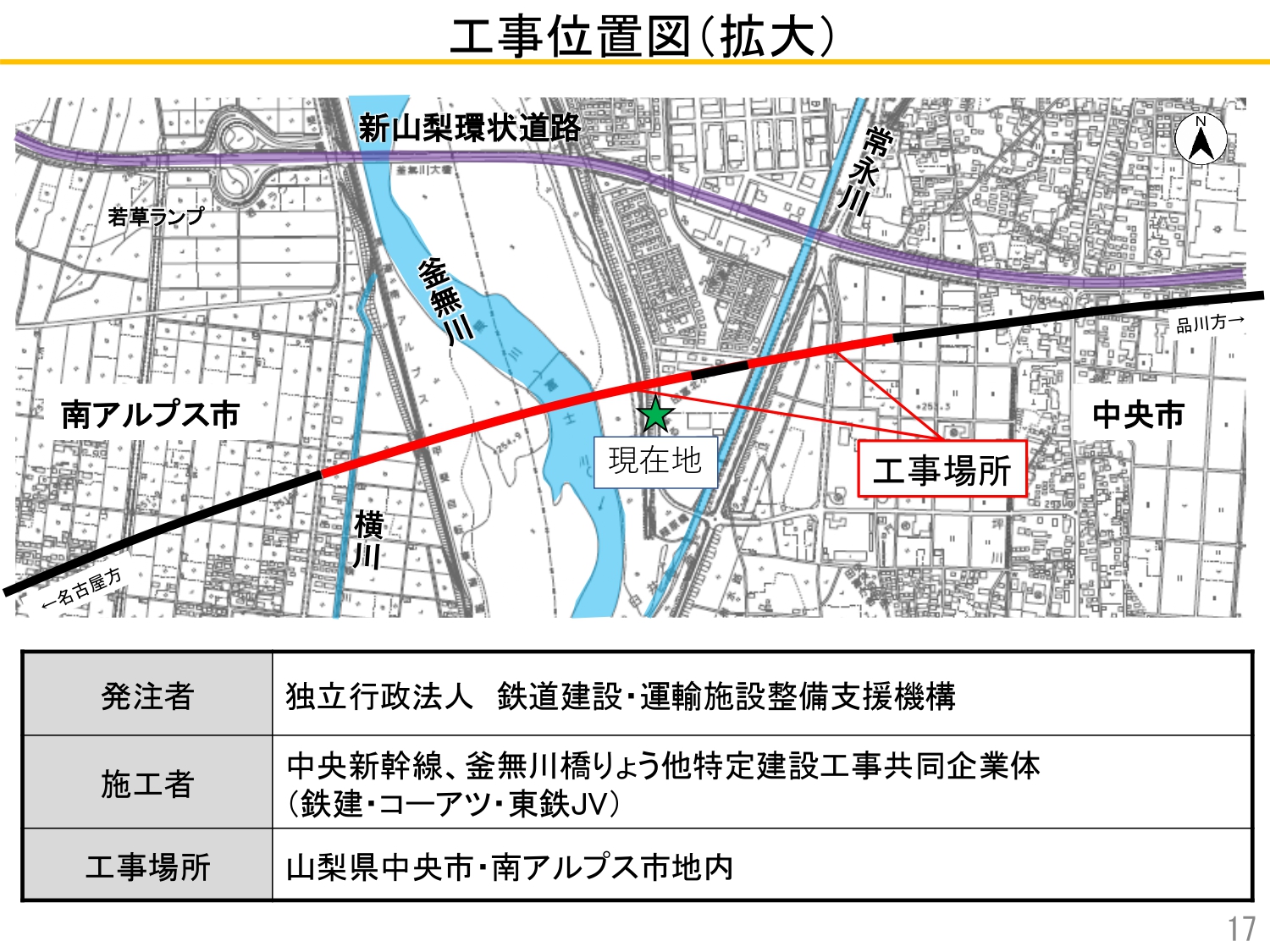 工事位置図拡大（※現在地＝中央市田富ふるさと公園近辺）