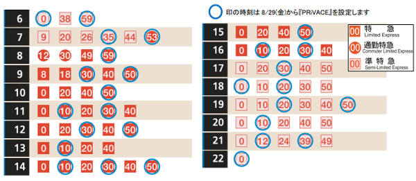 平日 大阪梅田駅の「PRiVACE」発車時刻（8月28日～）