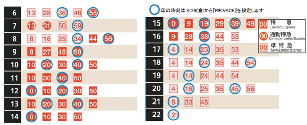 平日 京都河原町駅の「PRiVACE」発車時刻（8月28日～）