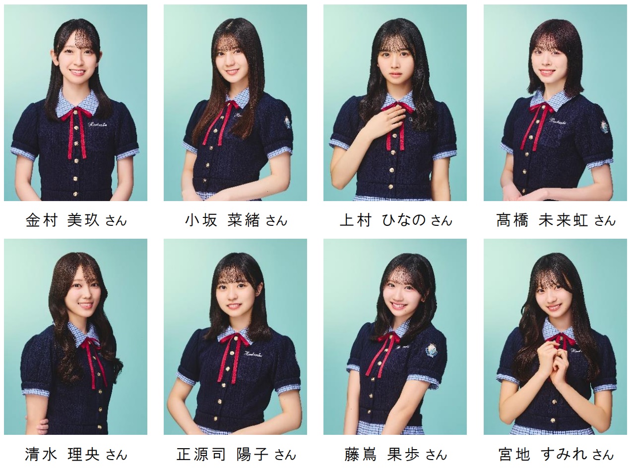 コラボレーションの起用メンバー