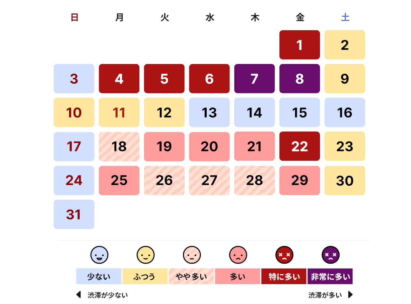 首都高の渋滞予想カレンダー