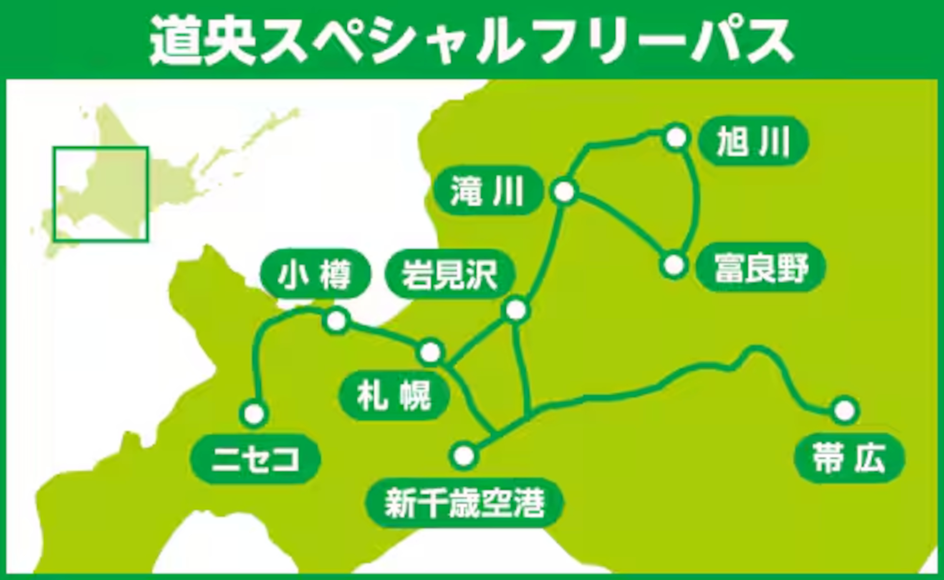 「道央スペシャルフリーパス」の乗り放題対象エリア