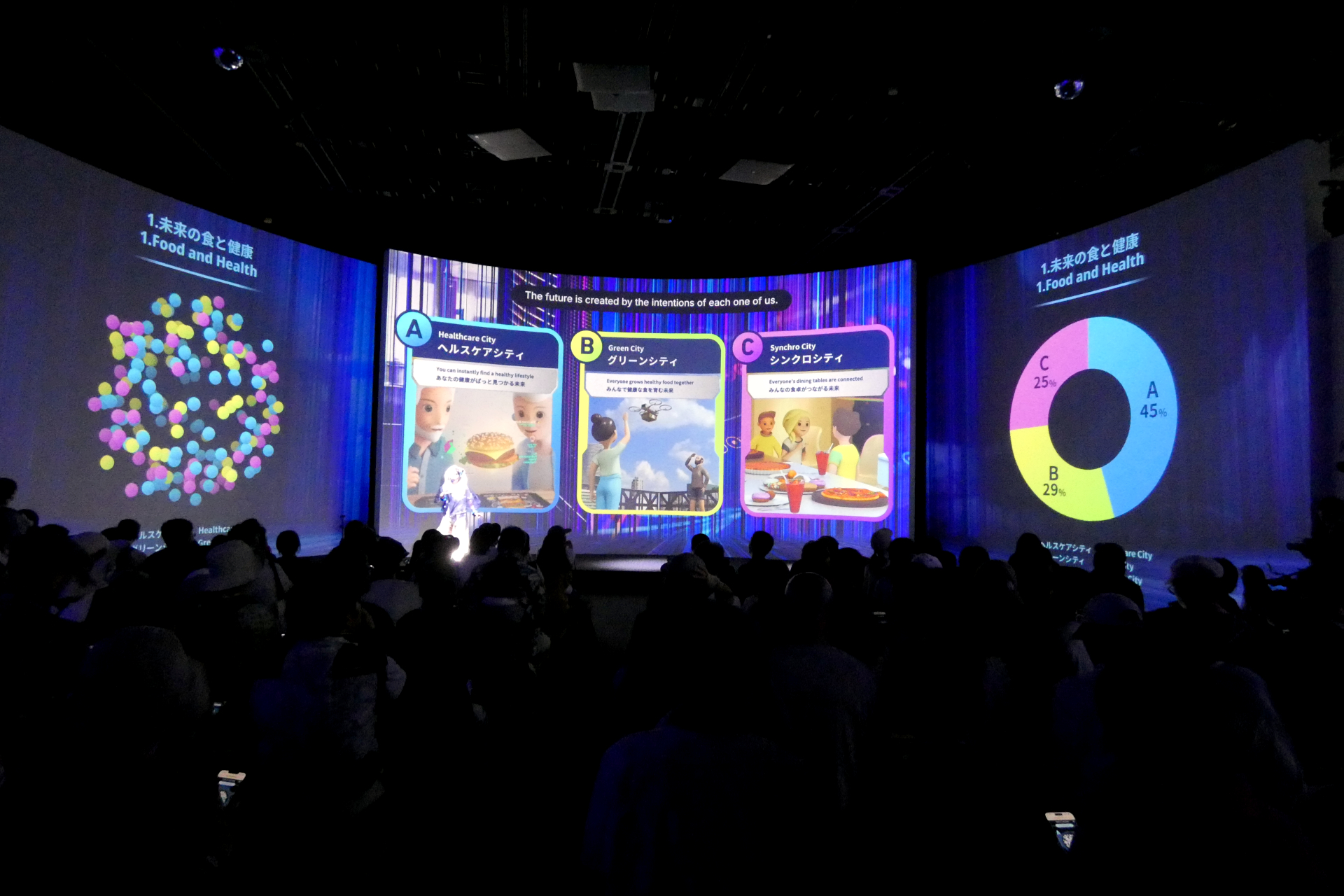 未来を変えるヒントやSDGsについて学ぶ参加者たち