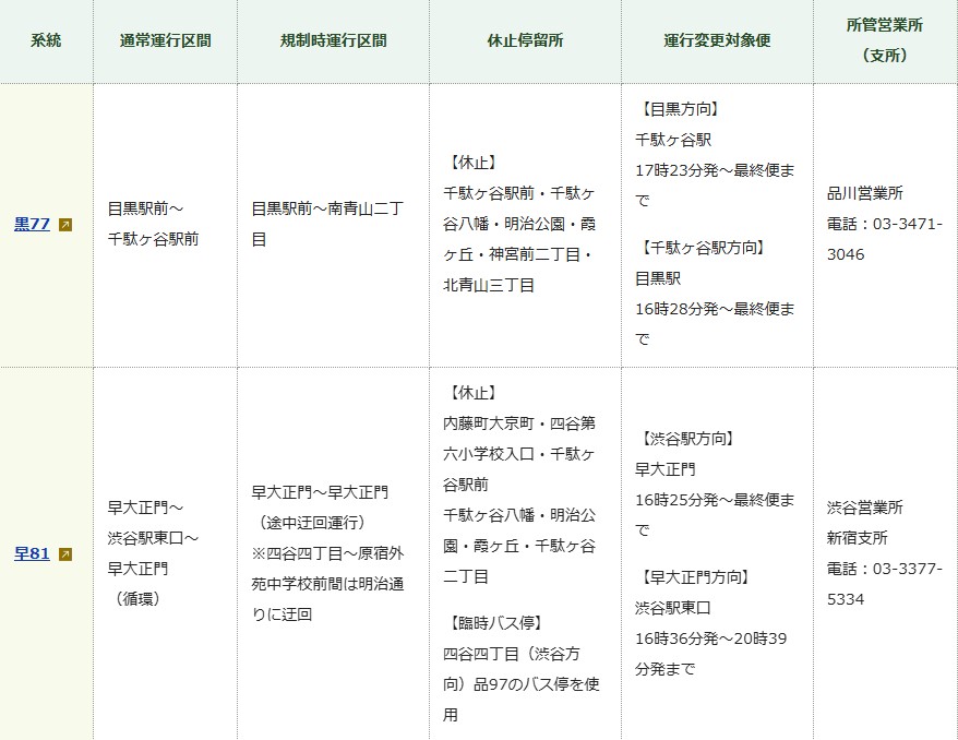 8月16日交通規制により一部路線で短縮・迂回運行を実施