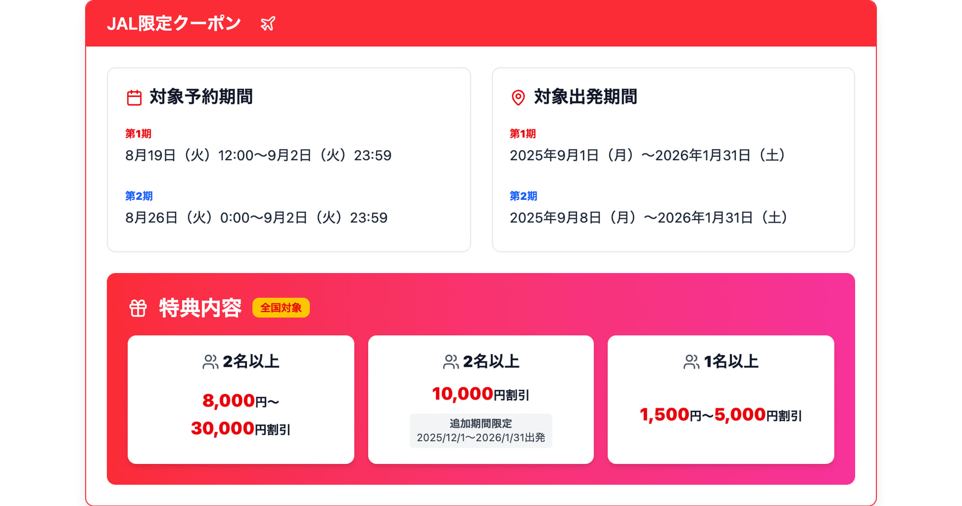 JAL限定クーポン