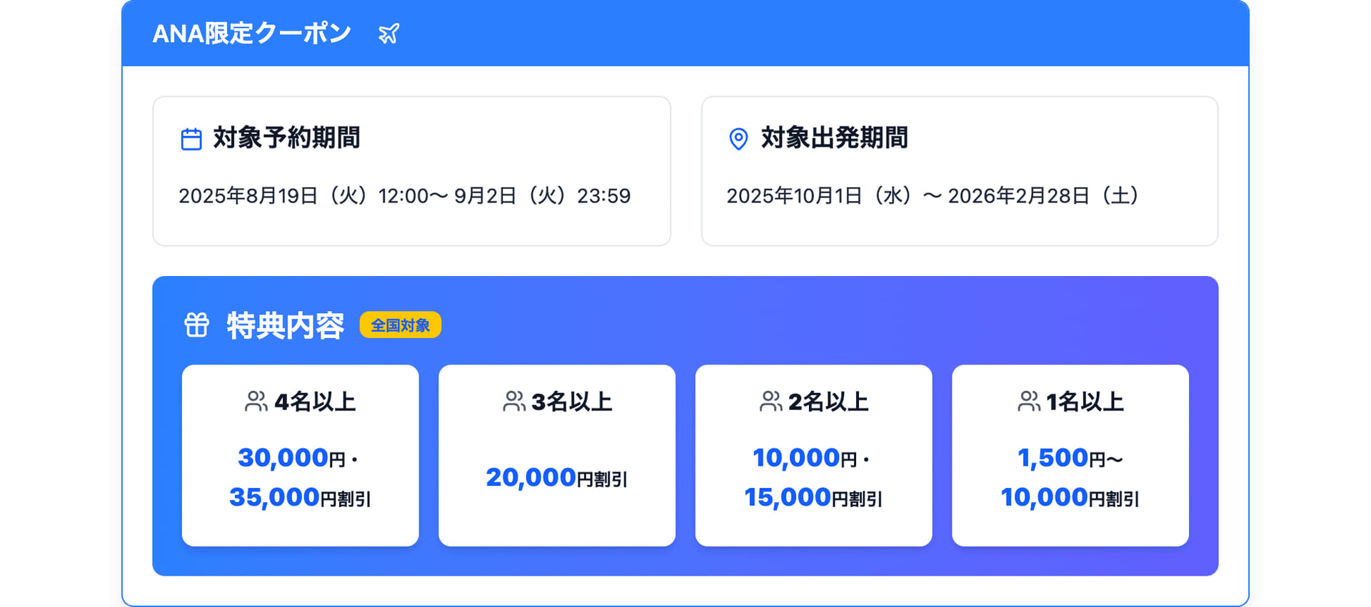 ANA限定クーポン