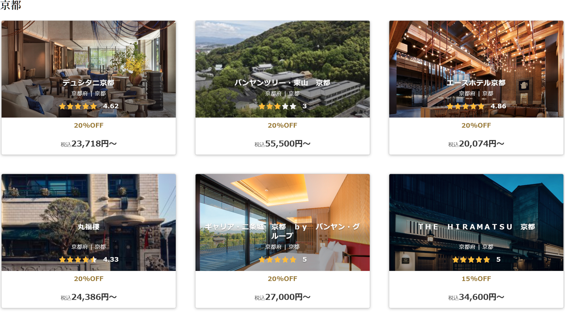 京都の対象施設