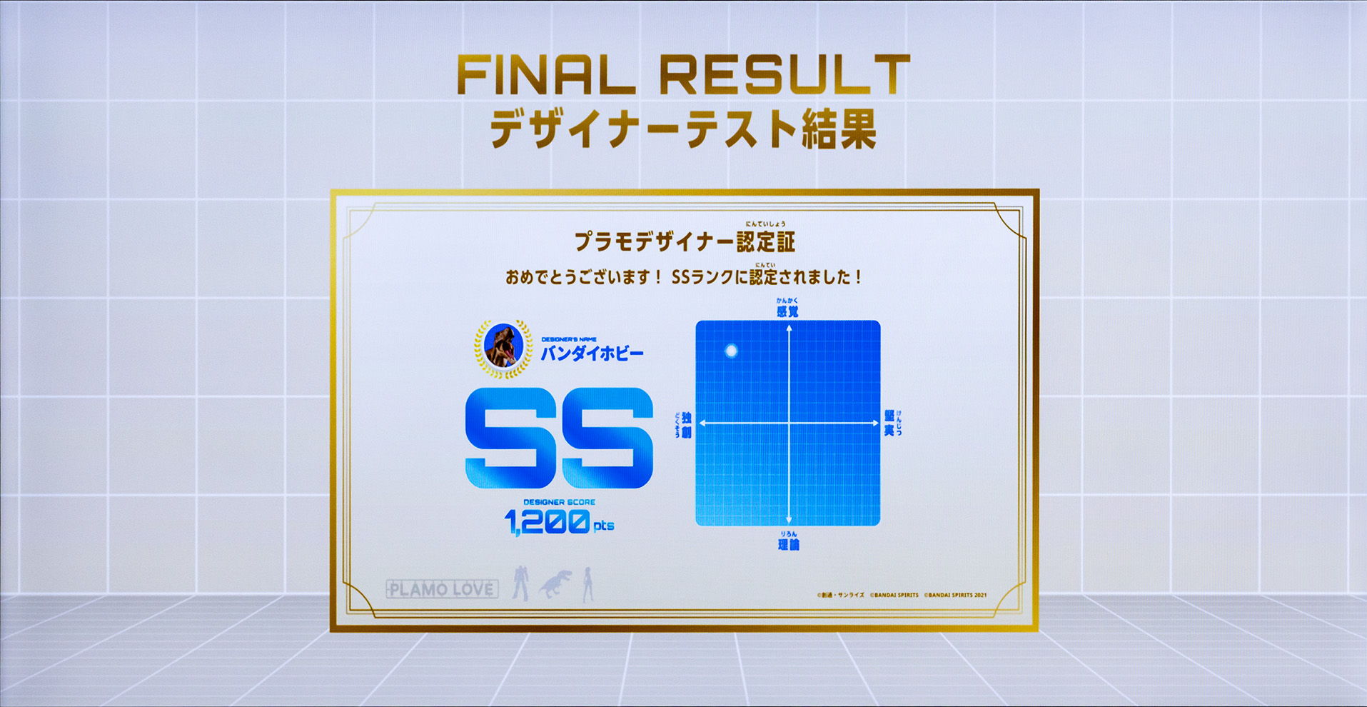 最後にデザイナーテスト結果を表示