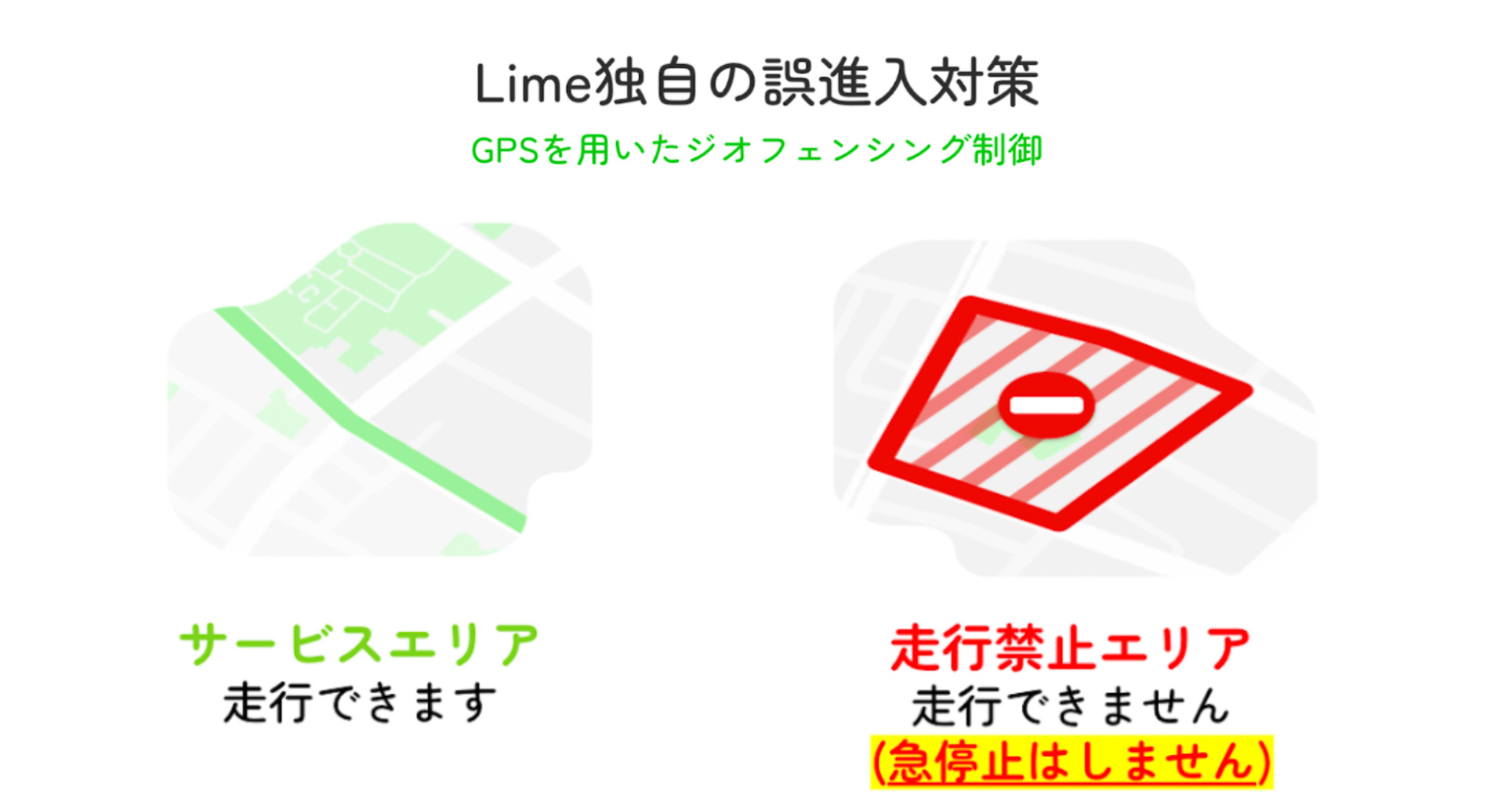 高速道路などへの誤進入を防ぐジオフェンシング制御