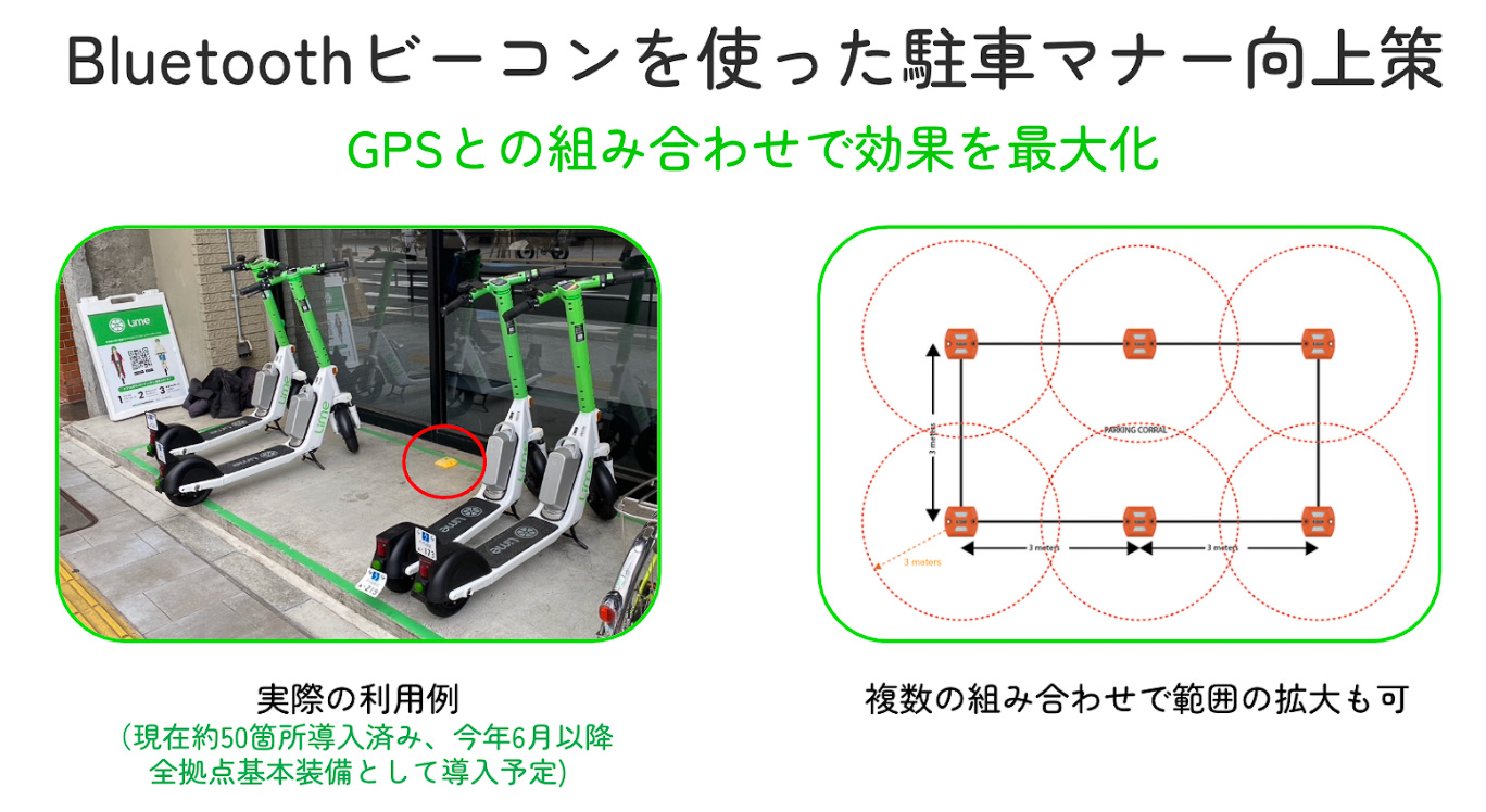 Limeポートにビーコンを設置