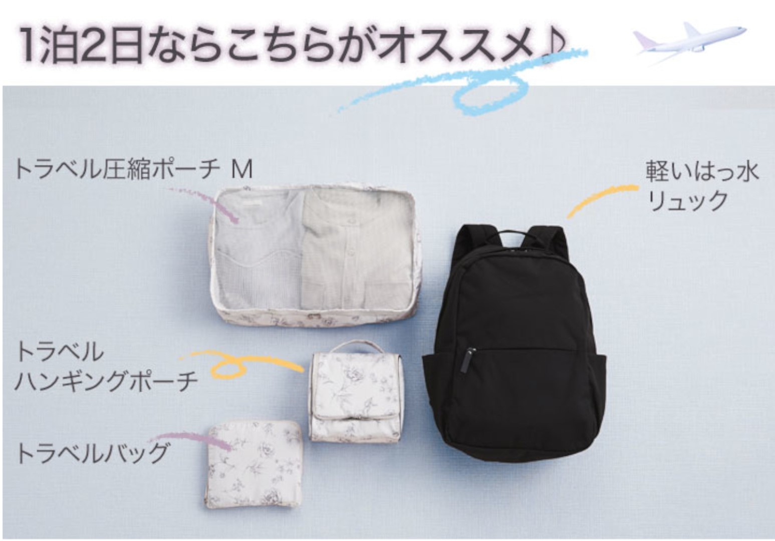 ラインアップアイテムの組み合わせ例