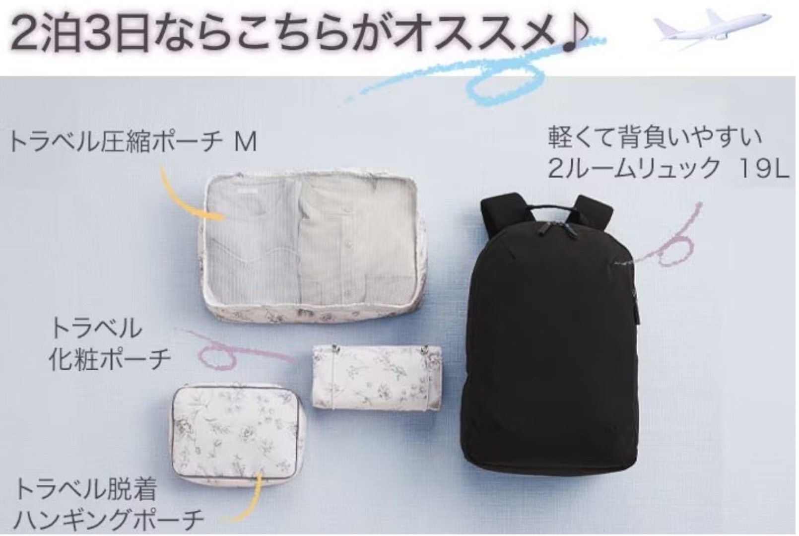 ラインアップアイテムの組み合わせ例