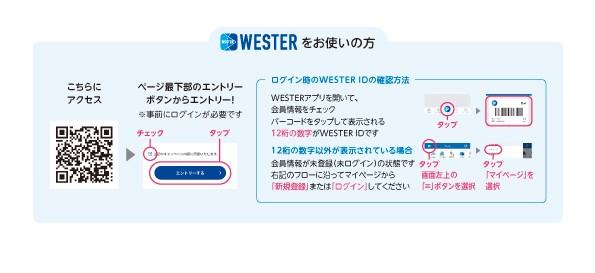 「WESTERポータル」でのエントリー方法