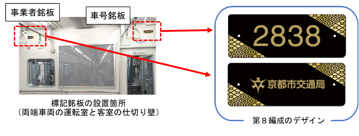 編成ごとに異なるデザインの標記銘板