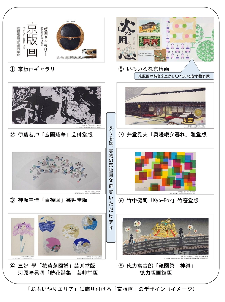 実物の京版画作品や小物を展示
