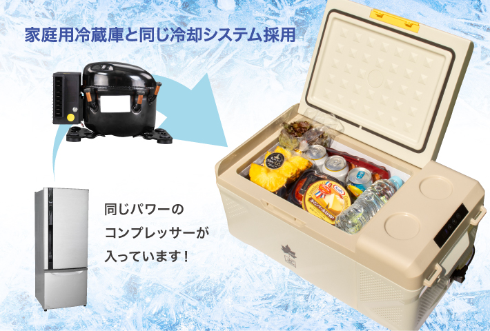 家庭用冷蔵庫と同じ冷却システム