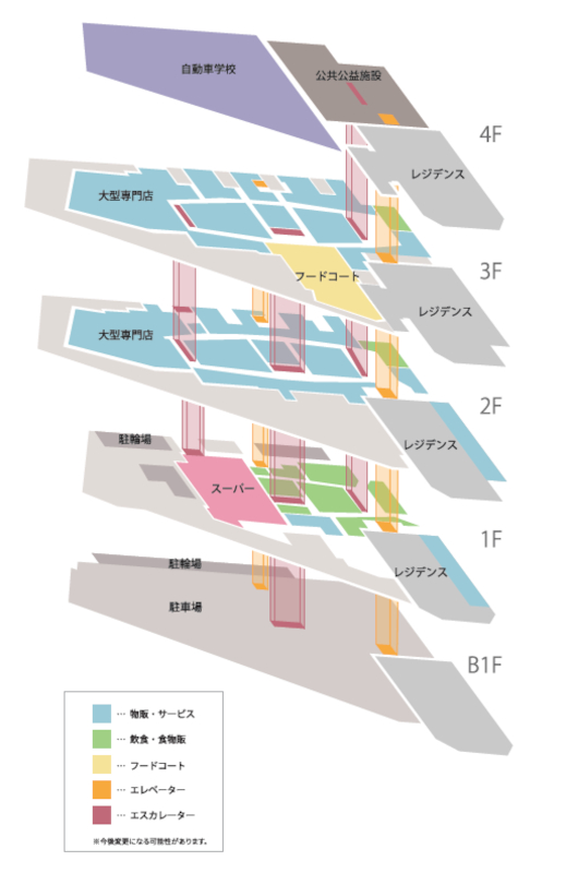 「東金町一丁目西地区市街地再開発事業」断面図（提供：東金町一丁目西地区市街地再開発組合）