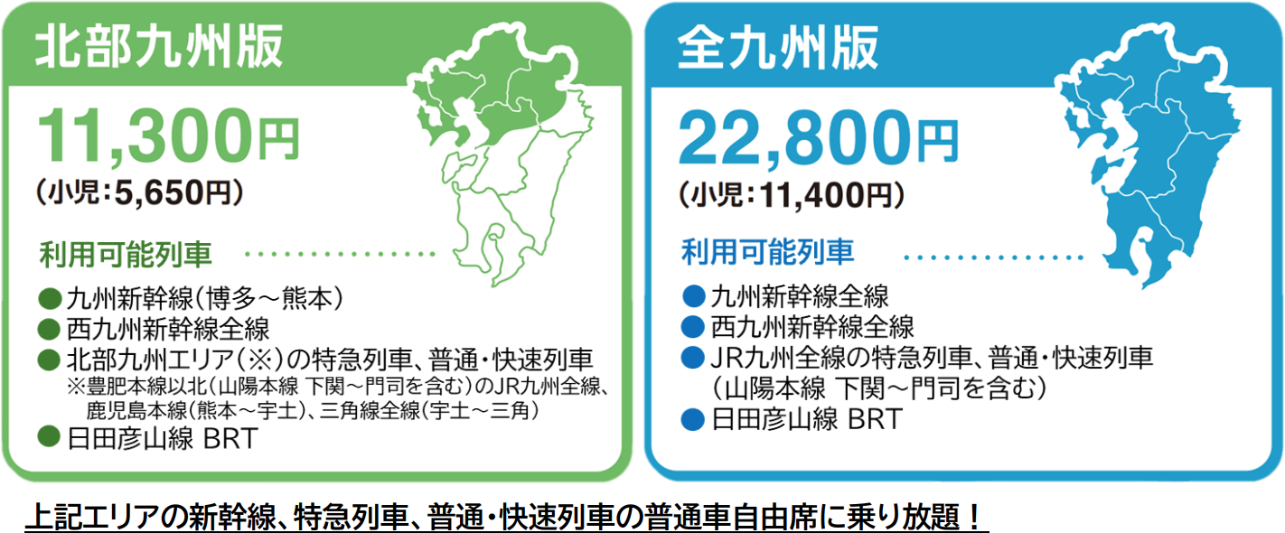運賃と利用可能列車