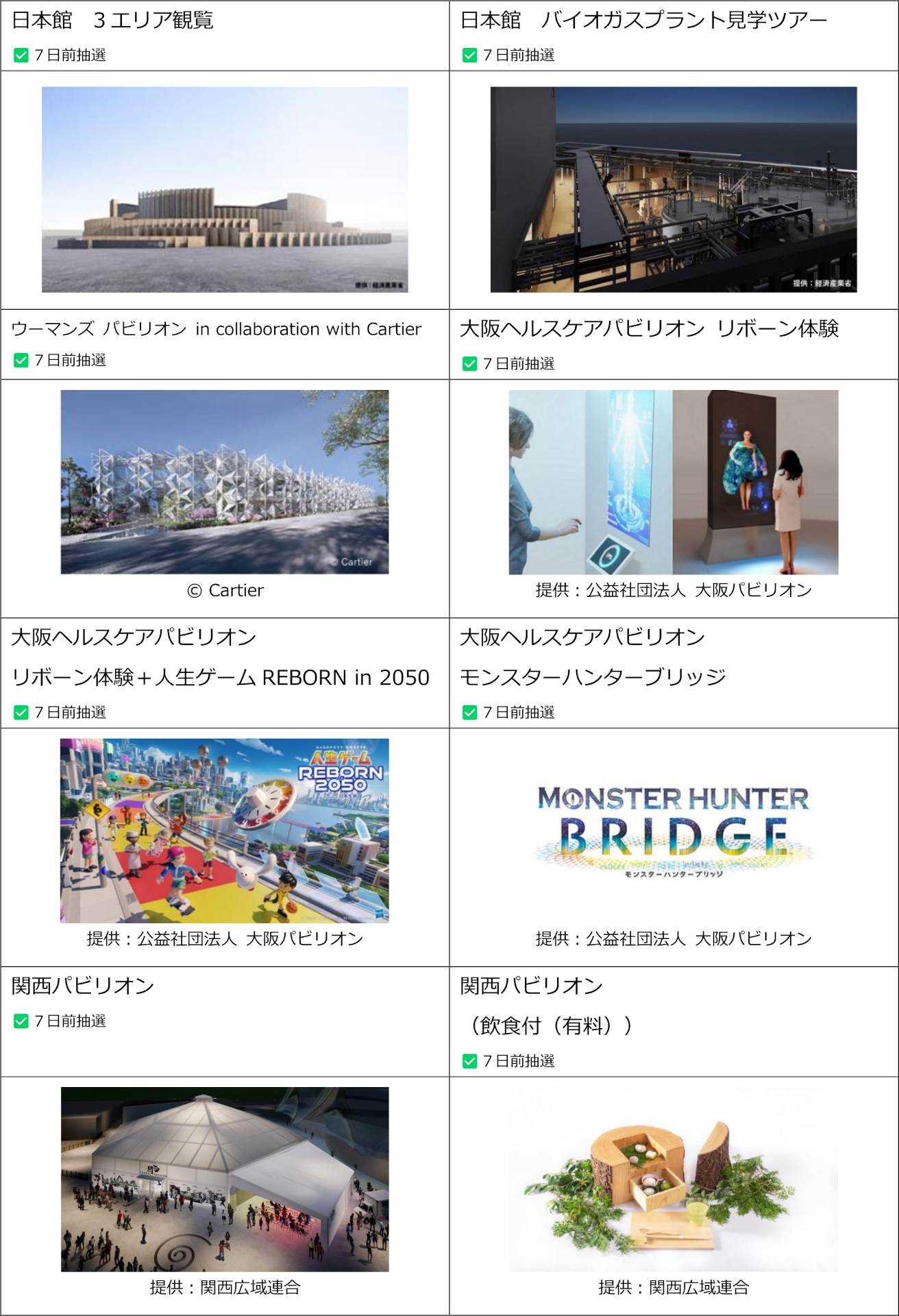 国内パビリオン 対象リスト