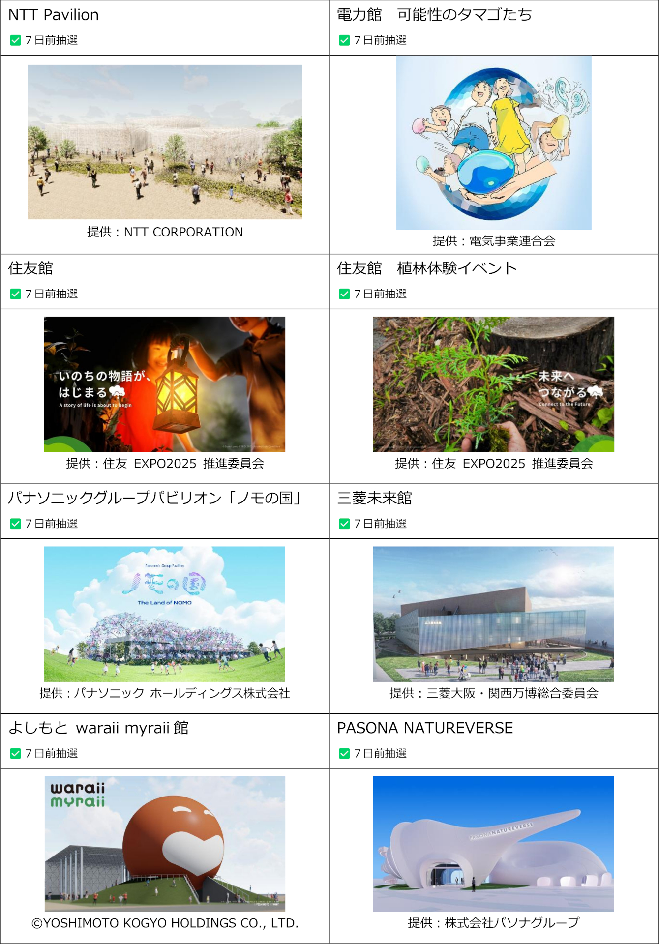 民間パビリオン 対象リスト