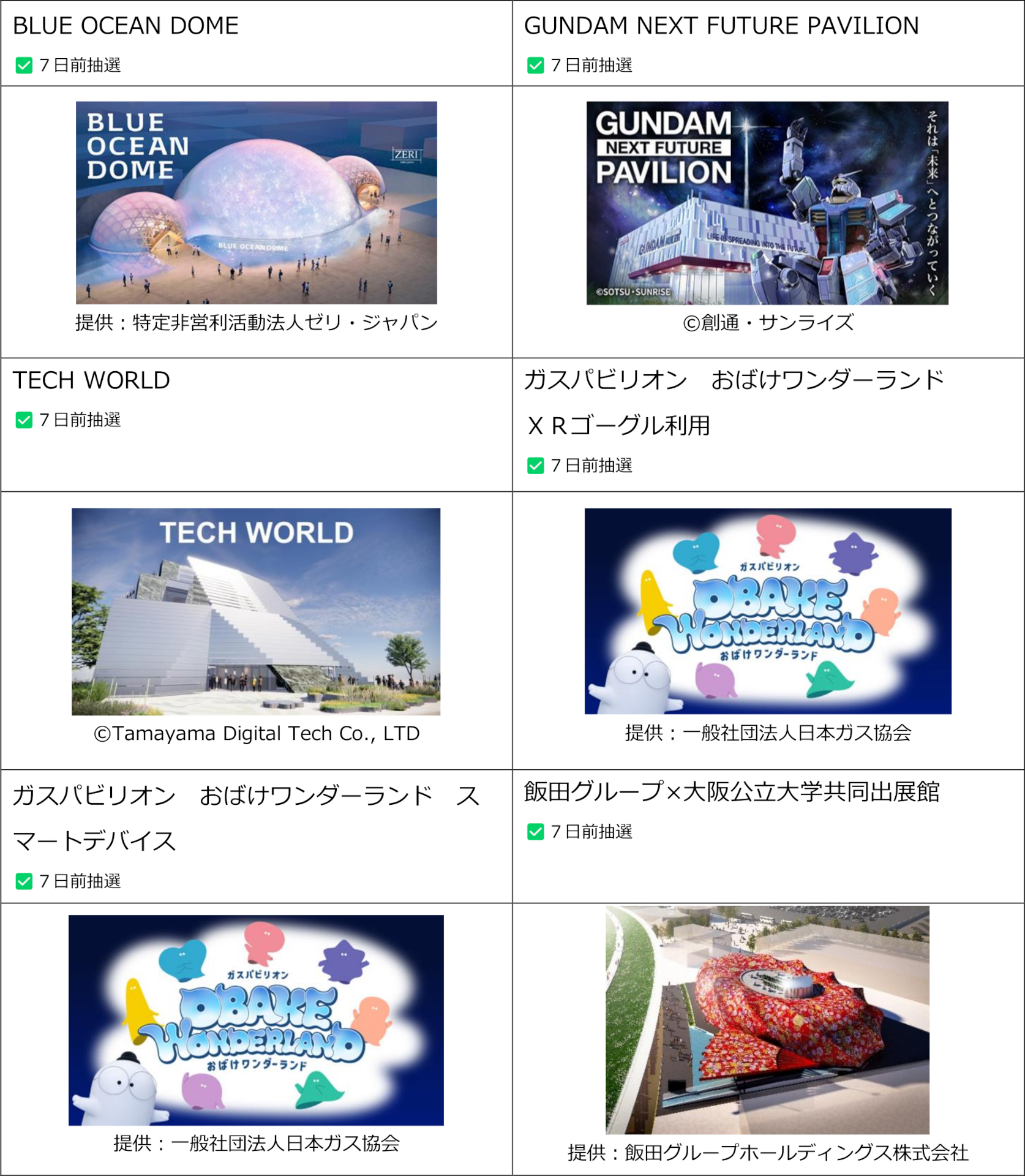 民間パビリオン 対象リスト