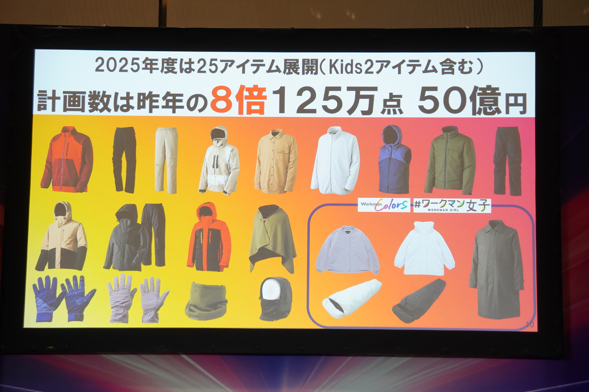 近年注目を集め、新規参入ブランドも多いリカバリーウェアは、圧倒的な低価格1900円から販売。極寒も暑さも1枚で防げるウェアシリーズ「XShelter（エックスシェルター）」には、さらに進化した新断熱素材バージョンが登場