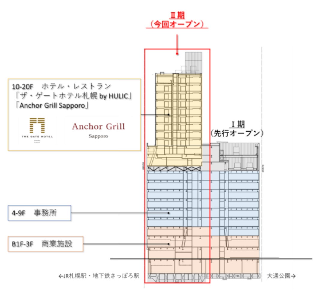 ヒューリックスクエア札幌 フロアマップ