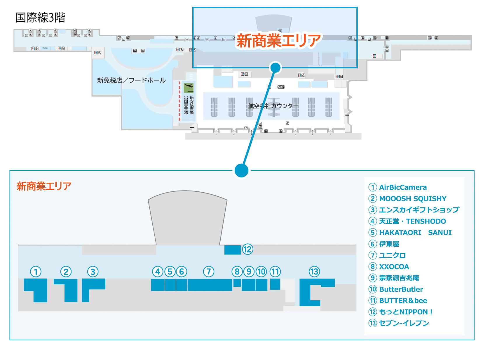 国際線ターミナルビル3階の新しい商業エリア