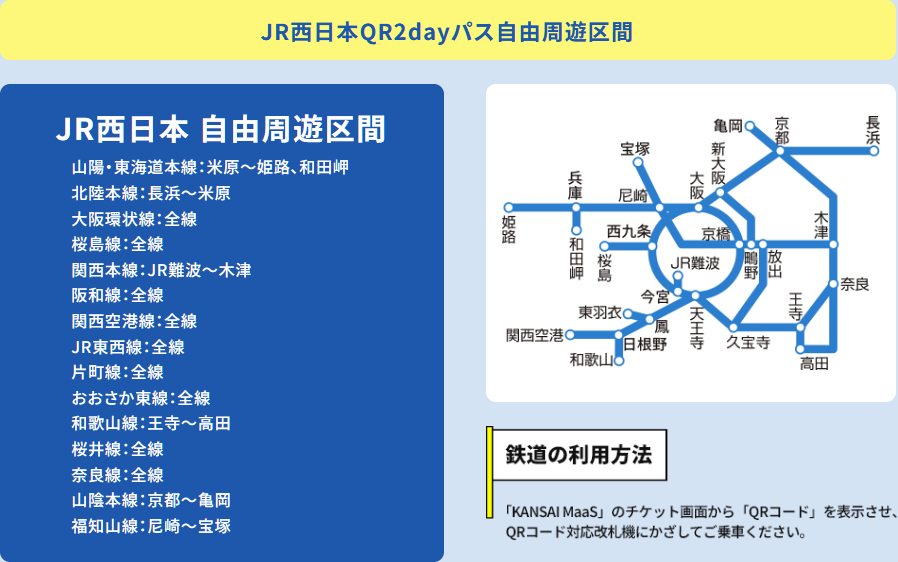 JR西日本QR2dayパスの自由周遊区間