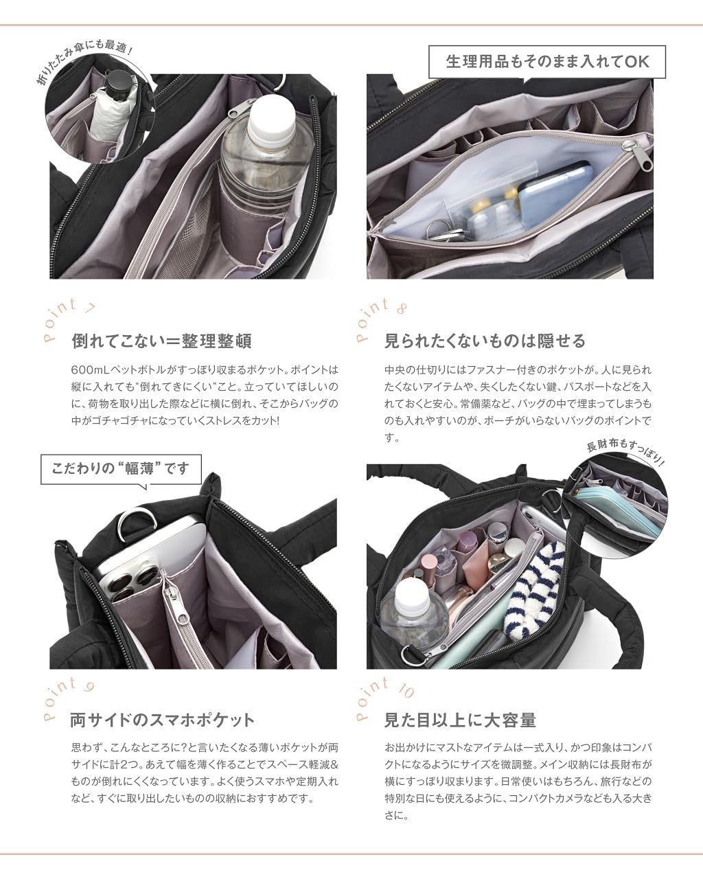 各部位の特徴（クリックで画像拡大）