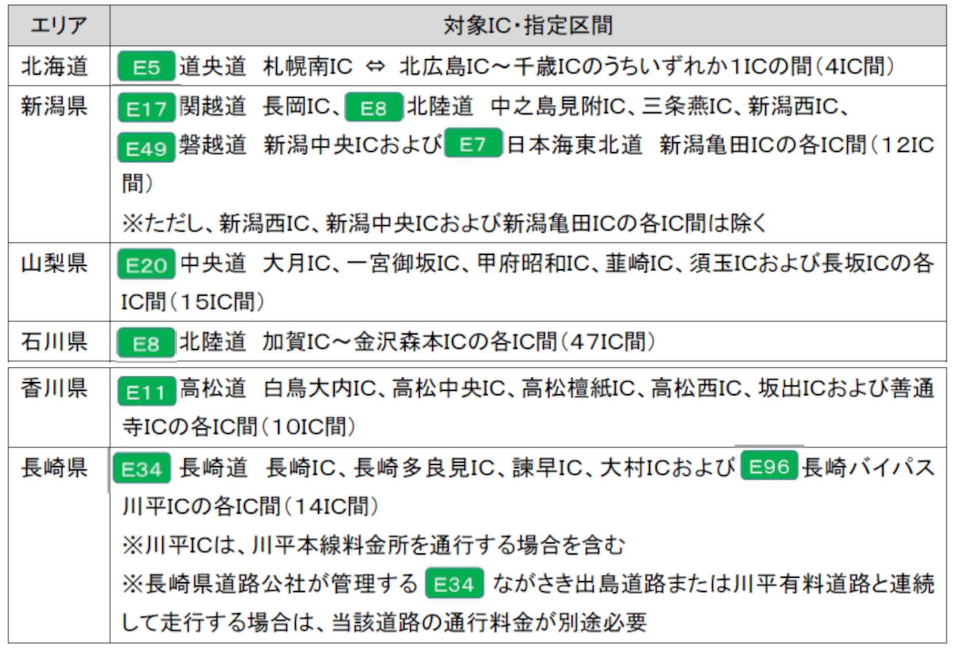 「通勤パス」10月～2026年3月利用分の申し込み受付スタート