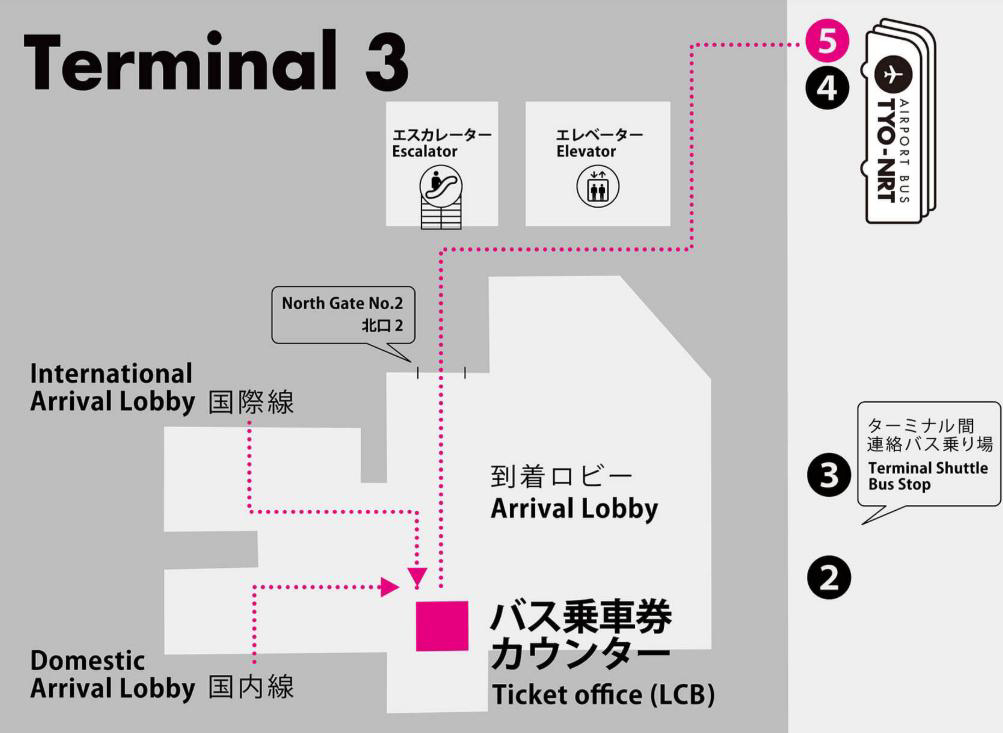 成田空港第3ターミナル（東京・銀座方面行）バス停