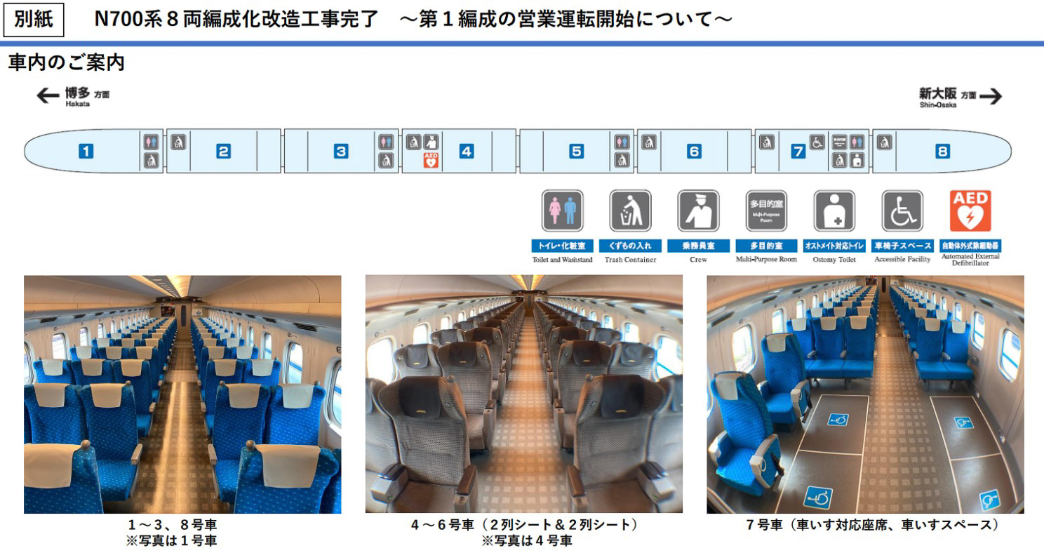 山陽新幹線N700系8両編成の車内設備