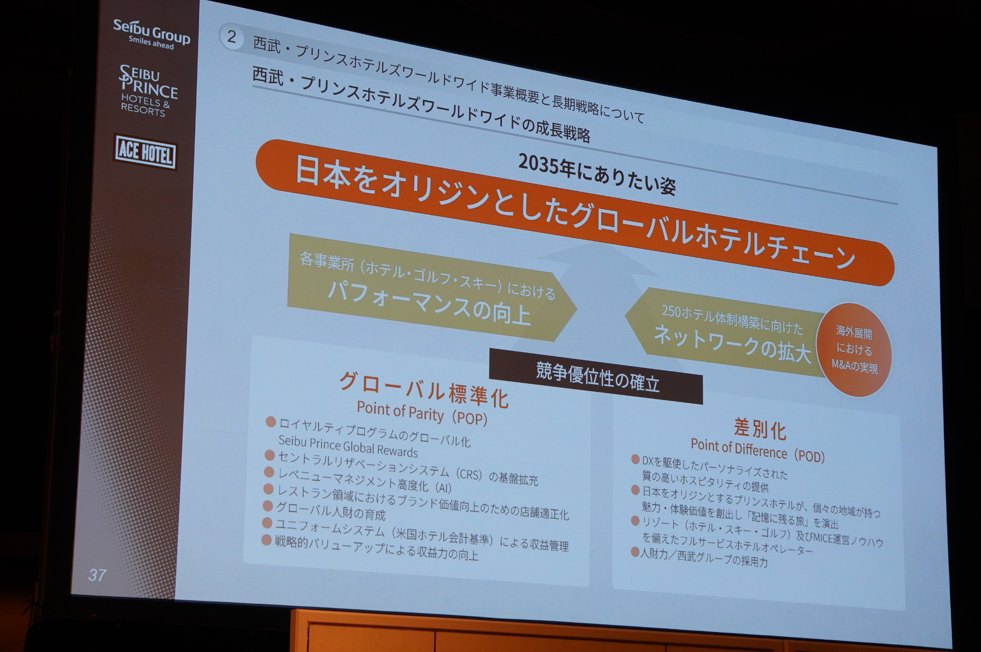2035年までに250ホテル体制に拡大。日本発のグローバルチェーンを目指す