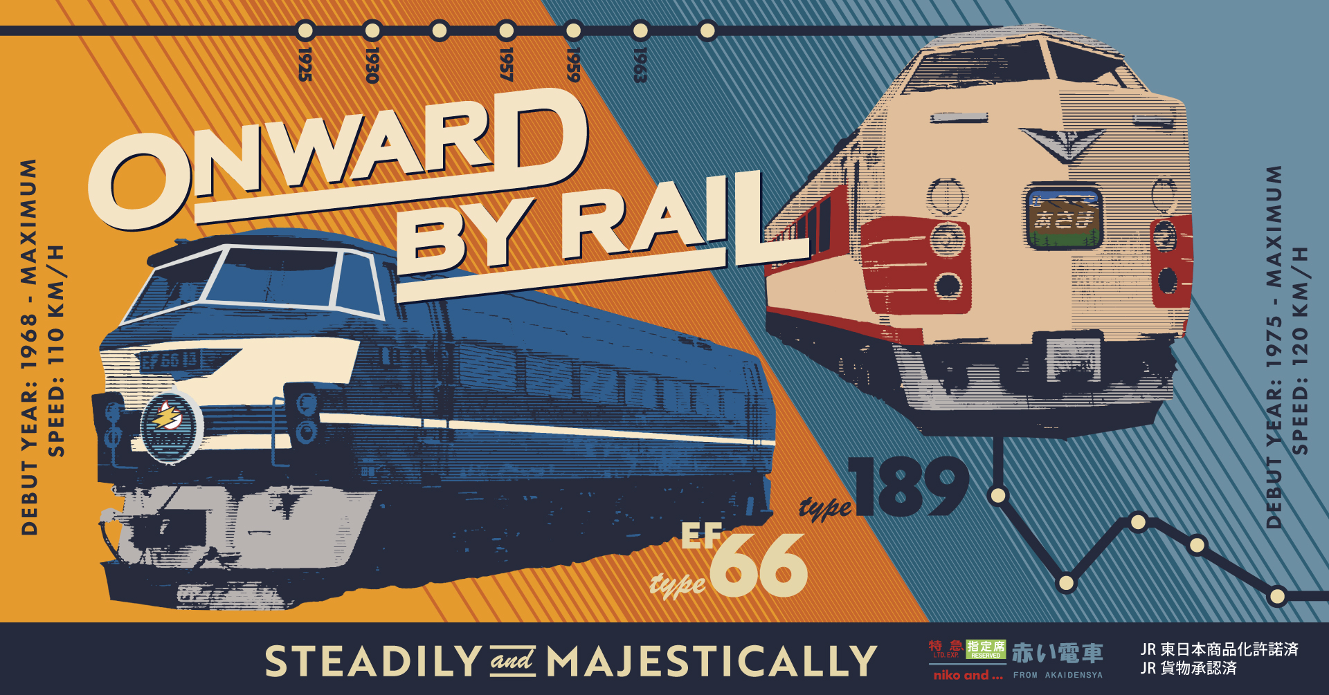 niko and...×赤い電車のコラボ雑貨が登場